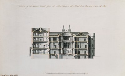 Udsnit af Findlater Castle fra nordvest til sydøst af Robert Adam