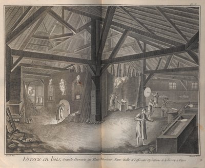 Fremstilling af glas. Fra Encyclopédie af Denis Diderot og Jean Le Rond dAlembert, 1751-1765. af Robert Benard