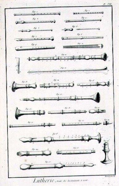 Plade VIII: Blæseinstrumenter fra Encyclopedia of Denis Diderot (1713-84) og Jean le Rond d
