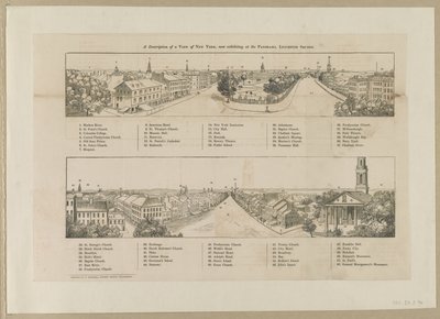 En beskrivelse af en udsigt over New York, der nu udstilles på Panorama, Leicester Square af Robert Burford