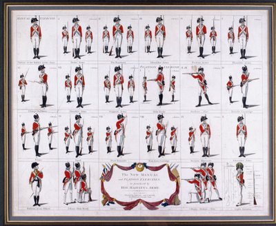 The New Manual og Platoon Exercises, som praktiseret af Hans Majestæts hær, omkring 1795 (gravering, farvet) af Robert Dighton