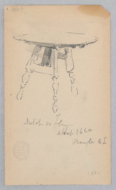 Skrivebord af Robert Frederick Blum