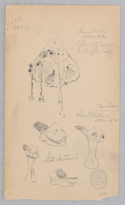 Mode tilbehør af Robert Frederick Blum