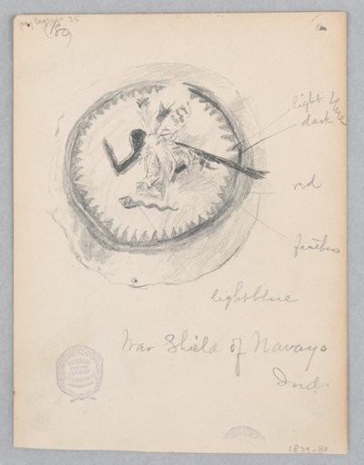 Navajos krigsskjold af Robert Frederick Blum