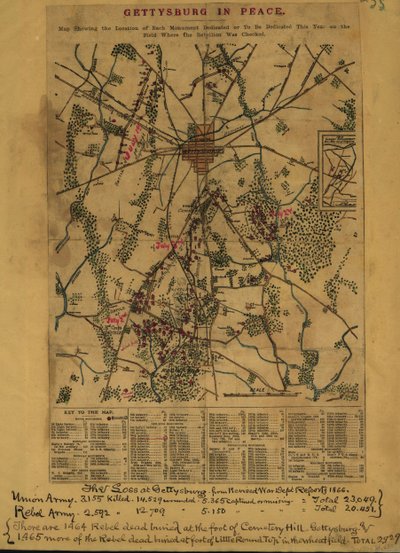 Gettysburg i fred LOC gvhs01.vhs00266 af Robert Knox Sneden