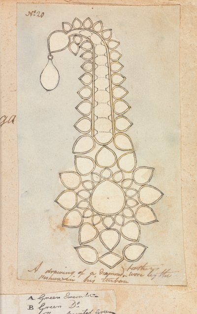 Diamantfjer båret af Peshwa i sin turban af Robert Mabon