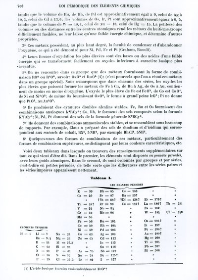 Periodisk lov om kemiske grundstoffer af Dmitry Ivanovich Mendeleyev (1834-1907) fra Le Moniteur scientifique, 1879 af Russian School