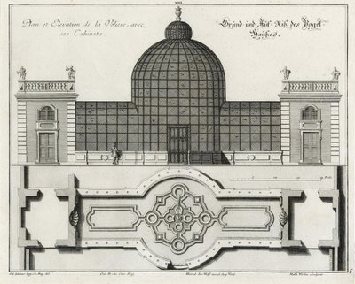 Grundplan og opstalt af fuglehuset i "Little Garden" af Salomon Kleiner
