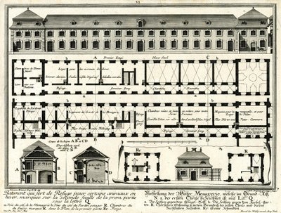 Grundplaner og opstalter af vintermenageriet og porthusene af Salomon Kleiner