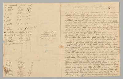 Brev til Giles Saunders fra Samuel Fox angående slavehandel, 14. januar 1847. af Samuel M. Fox