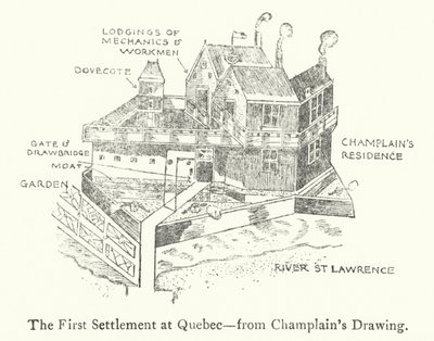 Den første franske bosættelse i Quebec, tidligt i det 17. århundrede (litho) af Samuel de Champlain