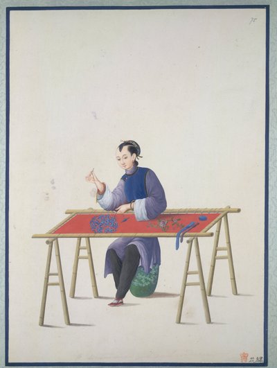 En kvinde, der broderer, ca. 1800 (akvarel på papir) af School Chinese
