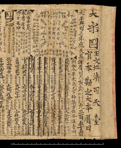 Almanak for AD 978, Dunhuang Mogao, Kina, ca. 978 (blæk på papir) af School Chinese