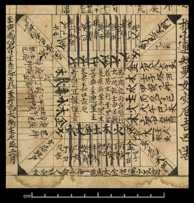 Almanak for AD 978, Dunhuang Mogao, Kina, ca. 978 (blæk på papir) af School Chinese