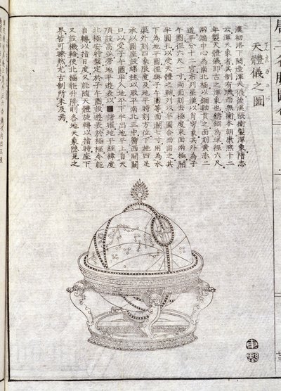 Jordkloden - kinesisk dokument. Anonym gravering. Saml. Selva. af School Chinese