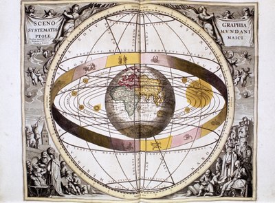 Ptolemæisk, geocentrisk, jordcentreret, system af universet, der viser solens, månens og planeternes position, fra 
