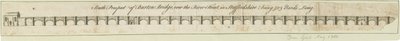 Burton-upon-Trent Bridge and Town: gravering, nd [1751] (tryk) af School English
