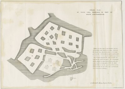 Dudley - Mine-workings: litografi og [?1800-tallet] (tryk) af School English