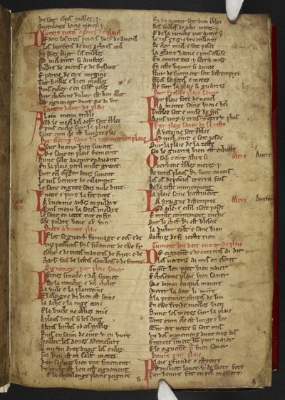 Harley MS 2558 f.8r, Novele cirurgerie, uddrag (365 linjer). En samling af medicinske opskrifter i anglo-normanniske vers (vellum) af School English
