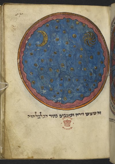 Tilføj MS 11639 f.517 Mezuzah, fra en 