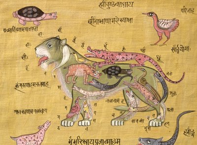 Tantrisk diagram (gouache og akvarel på papir) af School Indian