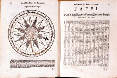 Hollandsk navigationstraktat fra det 16. århundrede. Til højre, tidevandstimer. af School Netherlandish