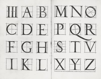 Serlios-alfabetet, 1539 af Sebastiano Serlio
