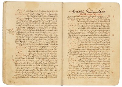 Et kompendium af afhandlinger om astronomi og matematik af Nasir Al-Din Muhammad bin Al-Hasan Al-Tusi af Seljuq Dynasty
