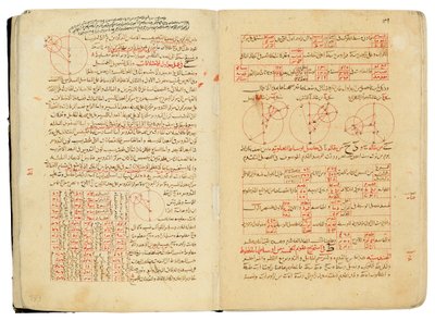 Et kompendium af afhandlinger om astronomi og matematik af Nasir Al-Din Muhammad bin Al-Hasan Al-Tusi af Seljuq Dynasty