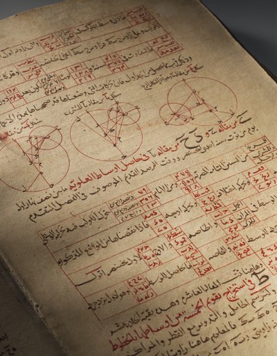 Et kompendium af afhandlinger om astronomi og matematik af Nasir Al-Din Muhammad bin Al-Hasan Al-Tusi af Seljuq Dynasty