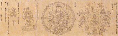 Buddhistiske guddommeligheder i to bind af Shinkaku