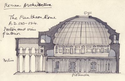 Pantheon, Rom, Italien, 1951. af Shirley Markham