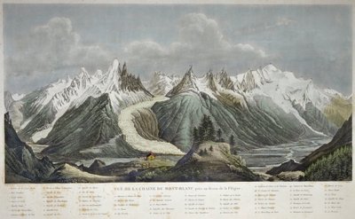 Udsigt over Mont Blanc-massivet (Mont Blanc) - UDSIGT AF CHAINE DU MONT BLANC TAGET Ovenfor FLEGERE AF SIGISMOND HIMELY 1801-1872 - af Sigismond Himely