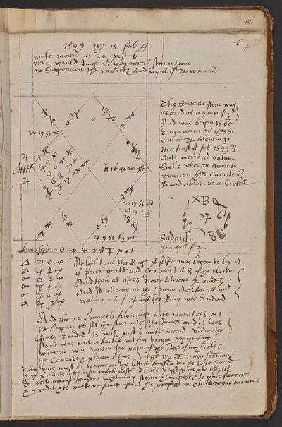Et valg "My gould Ringe with the corrall ston wherein ar Engruen the caractes and Sigill of [Jupiter] was mad.", Sloane MS 3822, f.11r (pergament) af Simon Forman