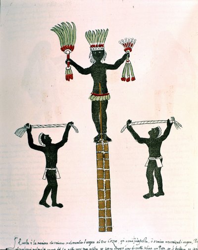 Aztec Games i Codex Vaticanus 3738 (Codex Vat. Rios.). Faksimile af manuskriptet af dominikaneren Pedro de los Rios, mellem 1570 og 1589, Bibl. Vatikanet. af Spanish School