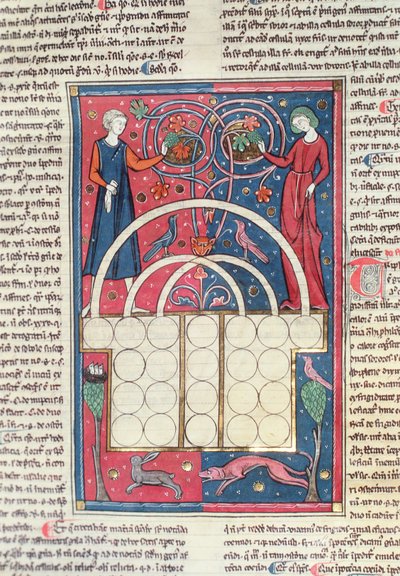 Codex 3 Bog IV To ædle elskere (vellum) af Spanish School