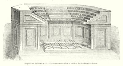 Layout af tangenterne til det monumentale orgel i Peterskirken, Rom (litho) af Spanish School