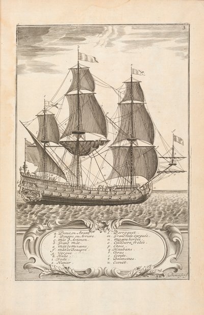 Plade 3 fra The Art of the Naval Armies af Paul Hoste, Leon, 1727 af Spanish School