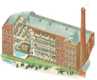 Quarry Bank Mill, Styal, Cheshire af Stephen Conlin