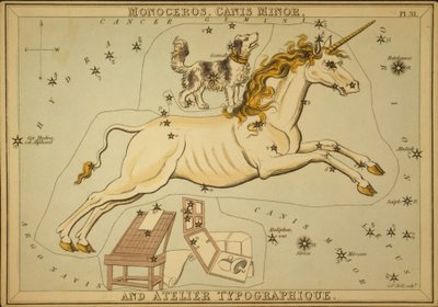 Monoceros, Canis Minor og Atelier Typographique, Illustration fra 