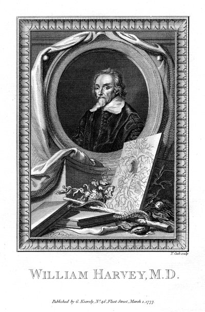 William Harvey, læge, 1777. af T. Cook