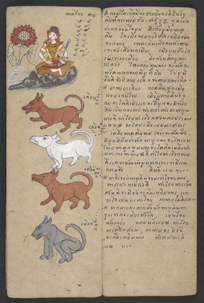 Eller 16455 f.11r, Dyr fra Zodiac, fra Phrommachat (pergament) af Thai School