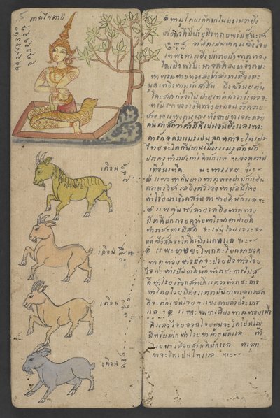 Eller 16455 f.5r, Dyr fra Zodiac, fra Phrommachat (pergament) af Thai School