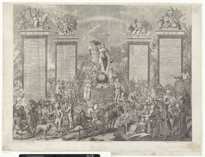 Allegorisk fremstilling af verden Verden (titel på objekt) af Theodoor Koning