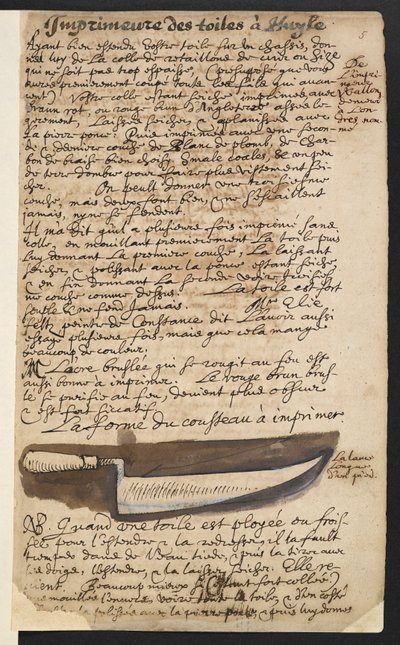 Priming kniv (illustration) af Theodore Turquet de Mayerne