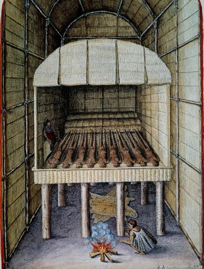 Indfødtes liv, begravelse af døde, graveret af Theodor de Bry (1528-1598), fra Admiranda Narratio, trust tamen, commodis et de incolarvm ritibvs Virginia, af Thomas Harriot (1560-1621), Nordamerika af Theodore de Bry