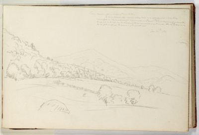 Schroon-bjerget fra nær hovedet af Schroon-søen af Thomas Cole