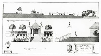 Southport: Sektion og detaljer om Upper Terrace and Walls, fra Thomas Mawsons 