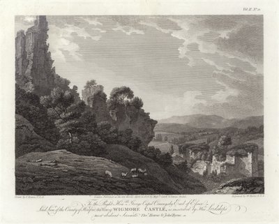 Wigmore Slot af Thomas Hearne
