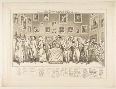 Matthew-orama for 1827-eller Cockney Gleanings, - Det er ikke en god un nu, den 26. marts 1827. af Thomas Howell Jones